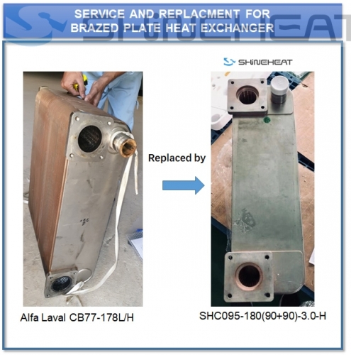 Service and Replacement for OEM Brazed Plate Heat Exchanger